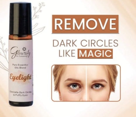 Eyelight Serum – Eliminates Dark Circles